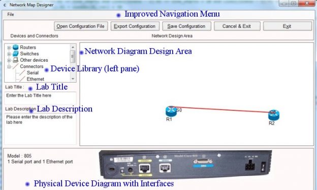 Major Update to CCNA Network Simulator Software – CertExams Blog