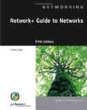 CompTIA Network+