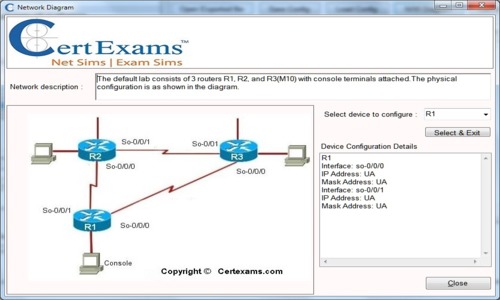 Juniper network diagram