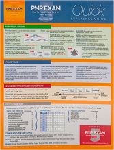 PMP Practice tests books